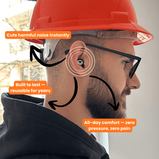 1 + 1 Set FREE - Earplugs for Loud Work