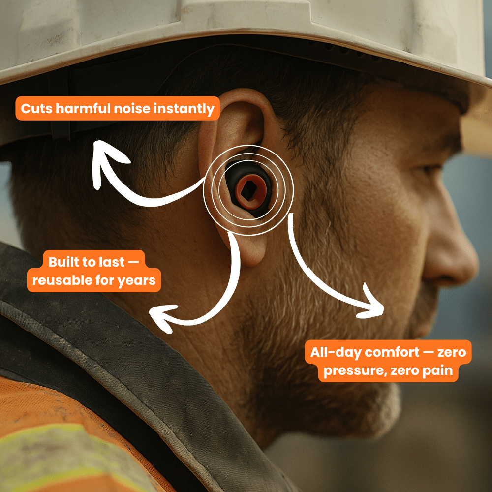 Earplugs for Loud Work