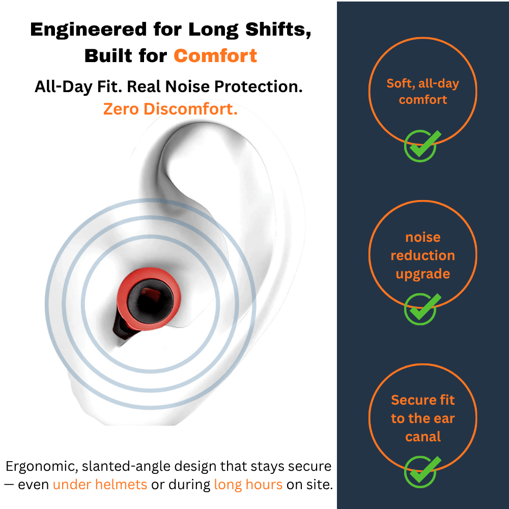 Earplugs for Loud Work