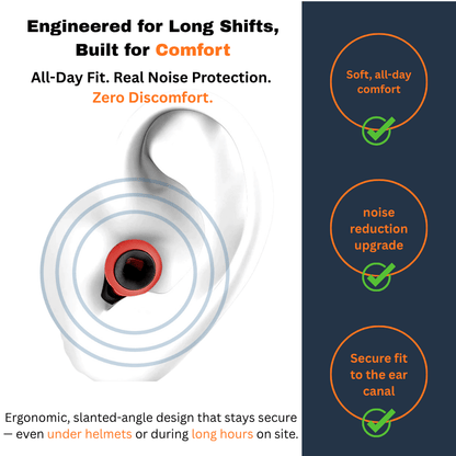 Earplugs for Loud Work