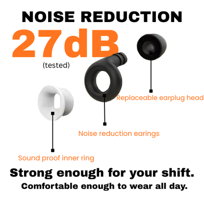 Earplugs for Loud Work